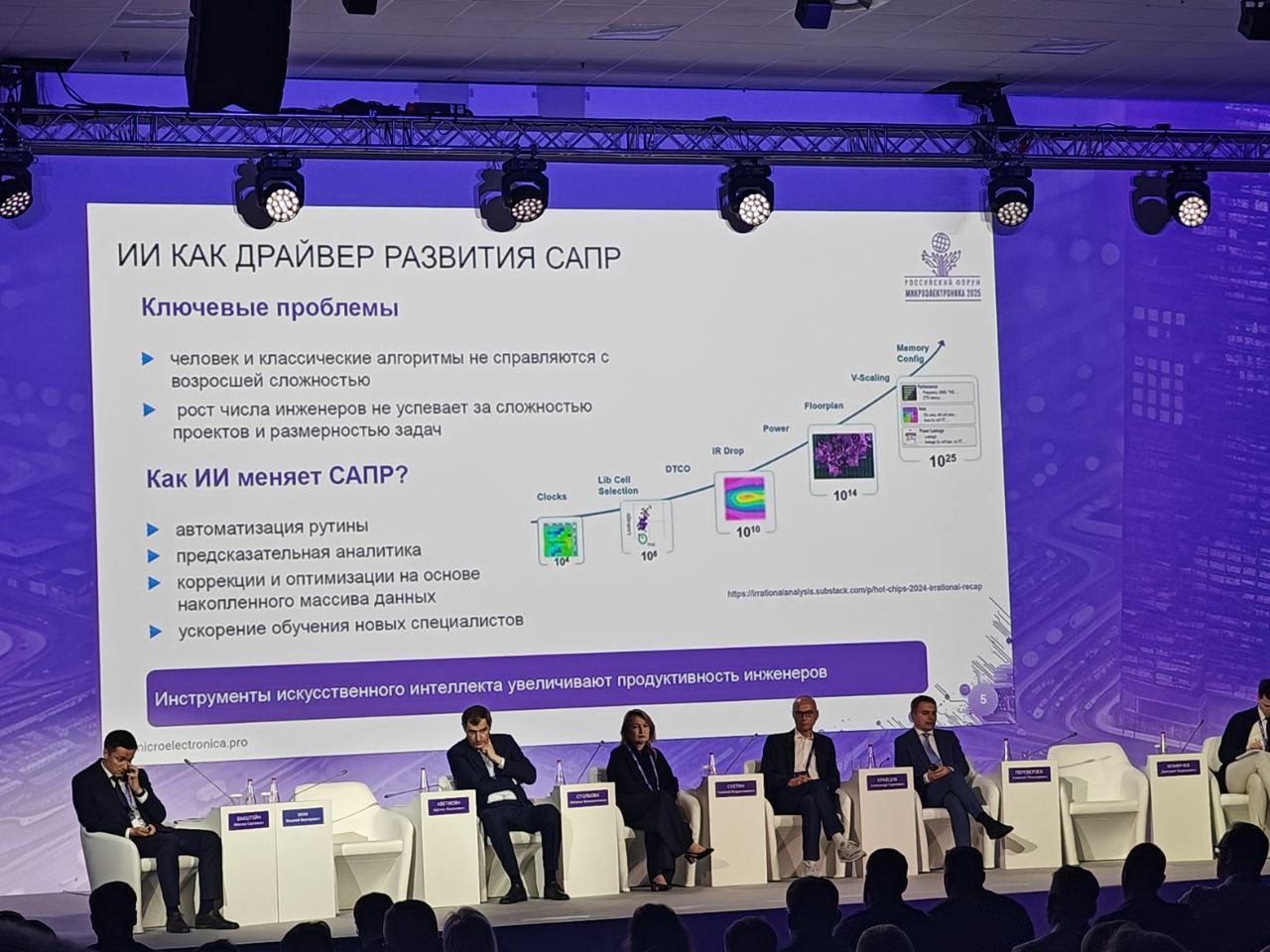 Участие в форуме "Микроэлектроника 2025"